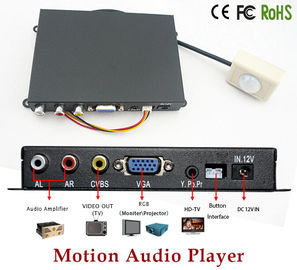 Portable Motion Sensor LCD Display Advertising Media Player For Restaurant Table